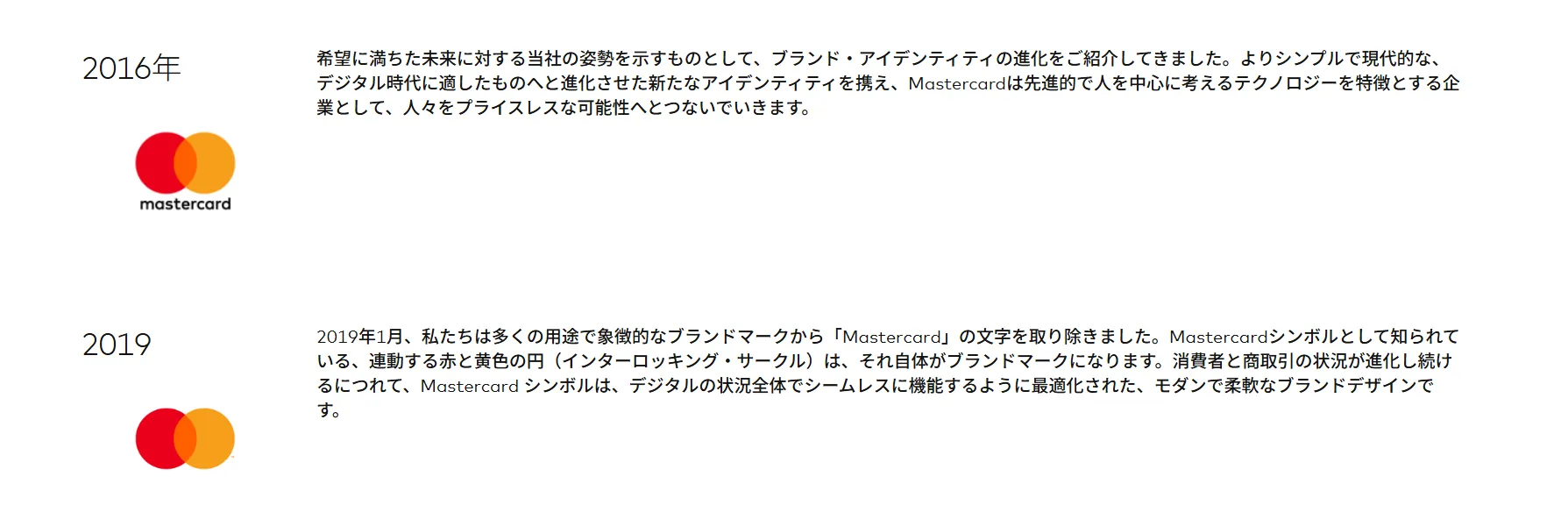 Mastercard（マスターカード）の新旧ロゴデザイン