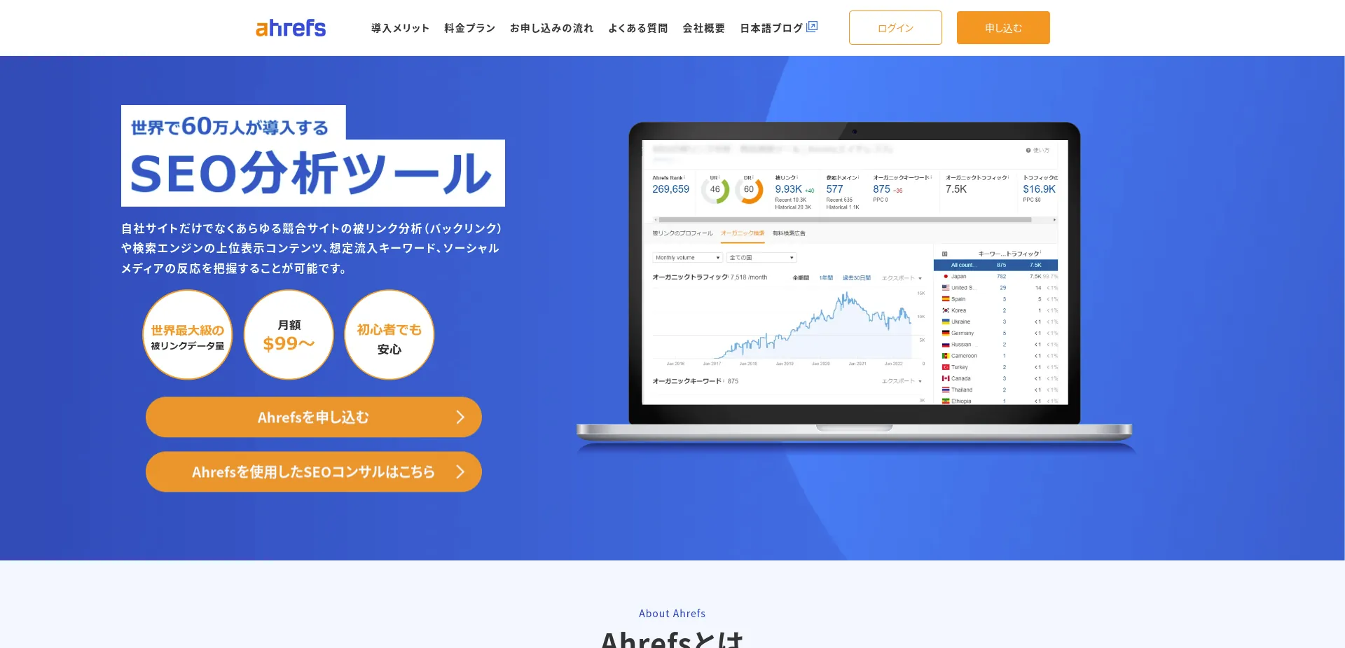 3.Ahrefs