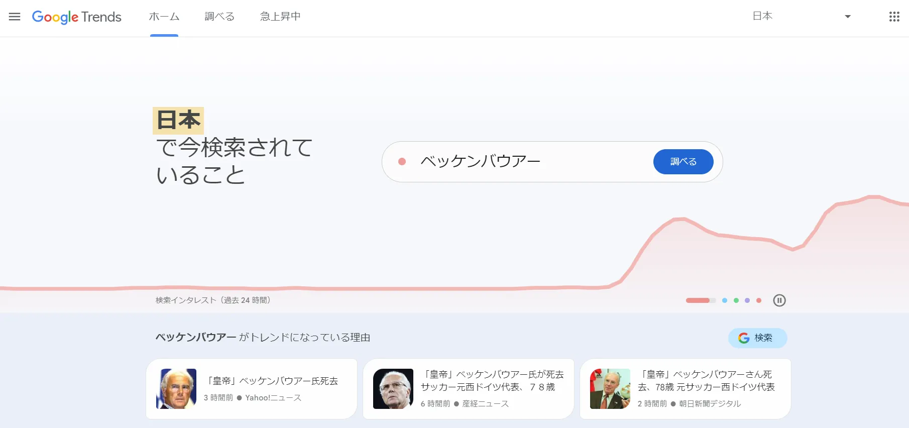 3.Googleトレンド