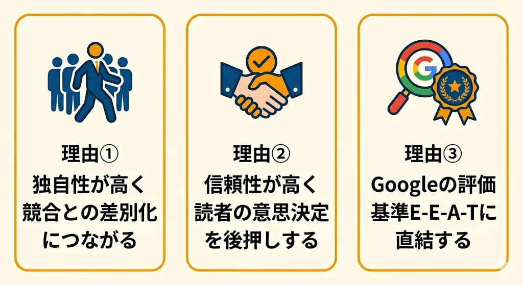 一次情報が3つの観点で重要視される理由の概要図