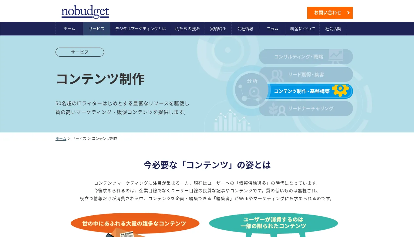 19.ノーバジェット株式会社